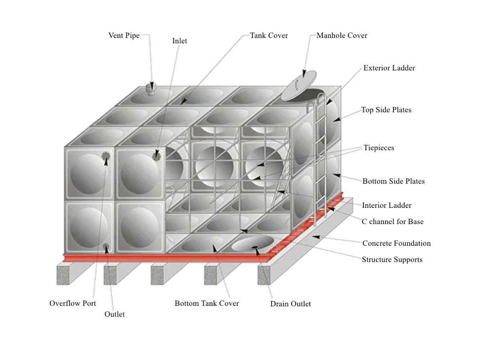membrane housing